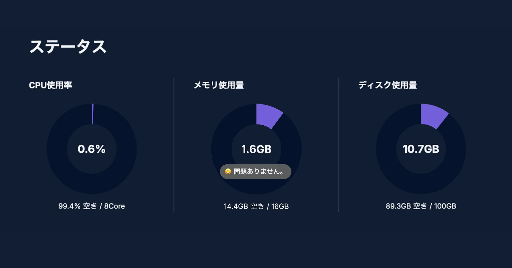 サーバーステータス画面